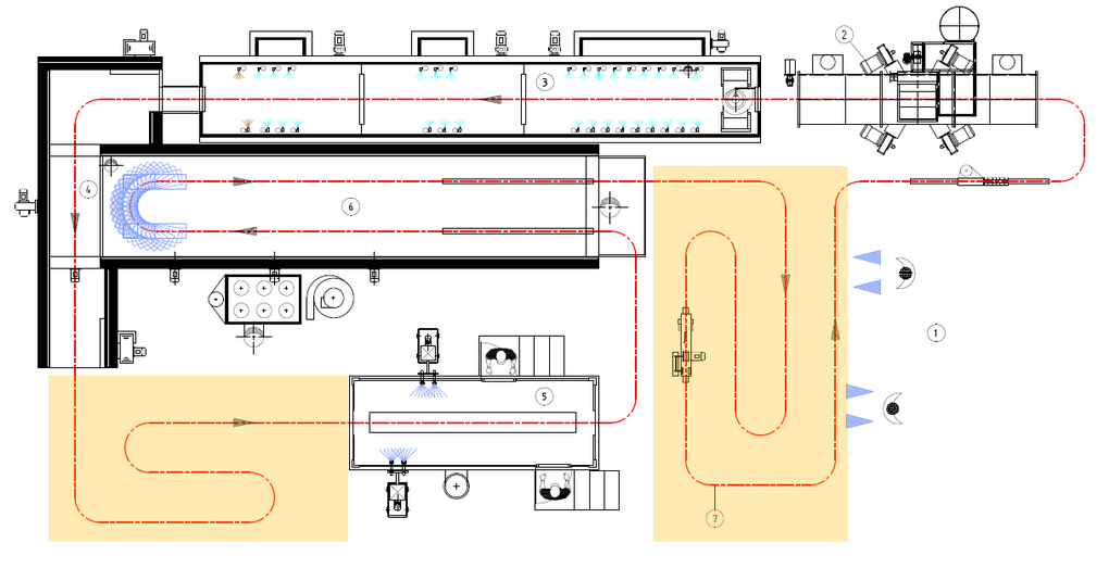 Diagram of a powder coating line with an extended cooling conveyor after the ovens