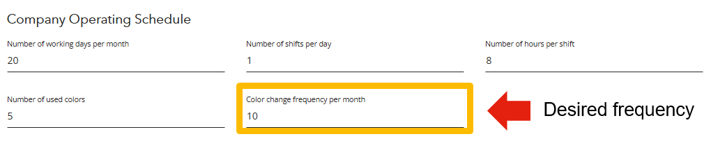 Example of filling out company operating schedule in the TA form for a powder coating line