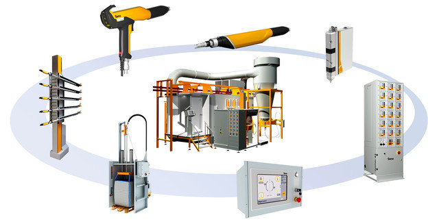 In the image: all components of the GEMA automatic powder application system
