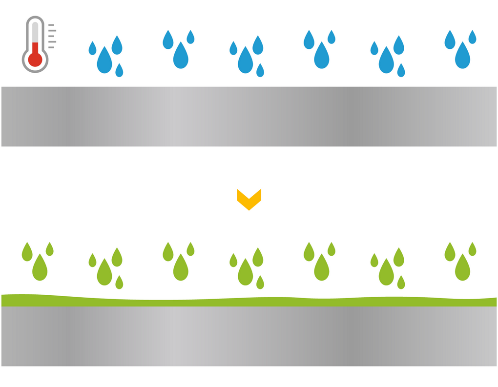 In the picture: Chemical surface preparation (degreasing followed by a conversion layer)
