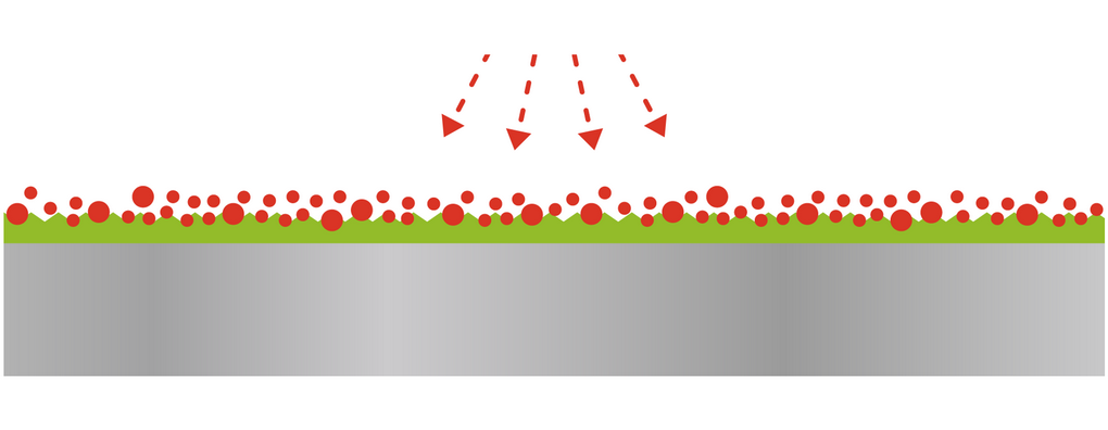 In the picture: Electrostatic powder application