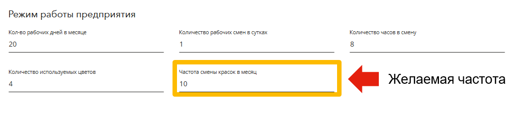 На картинке: пример заполнения режима работы предприятия в форме ТЗ на линию порошковой покраски