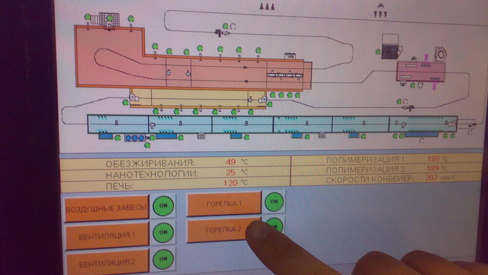 Photo of the touchscreen control panel